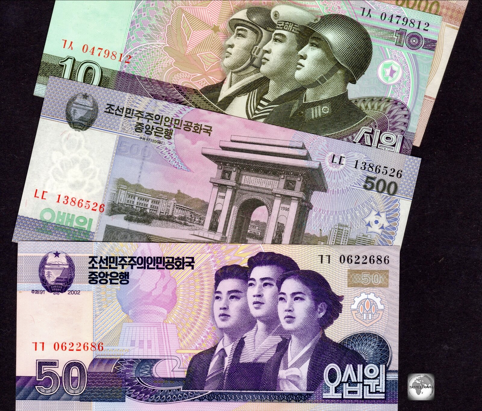Currency North Korea