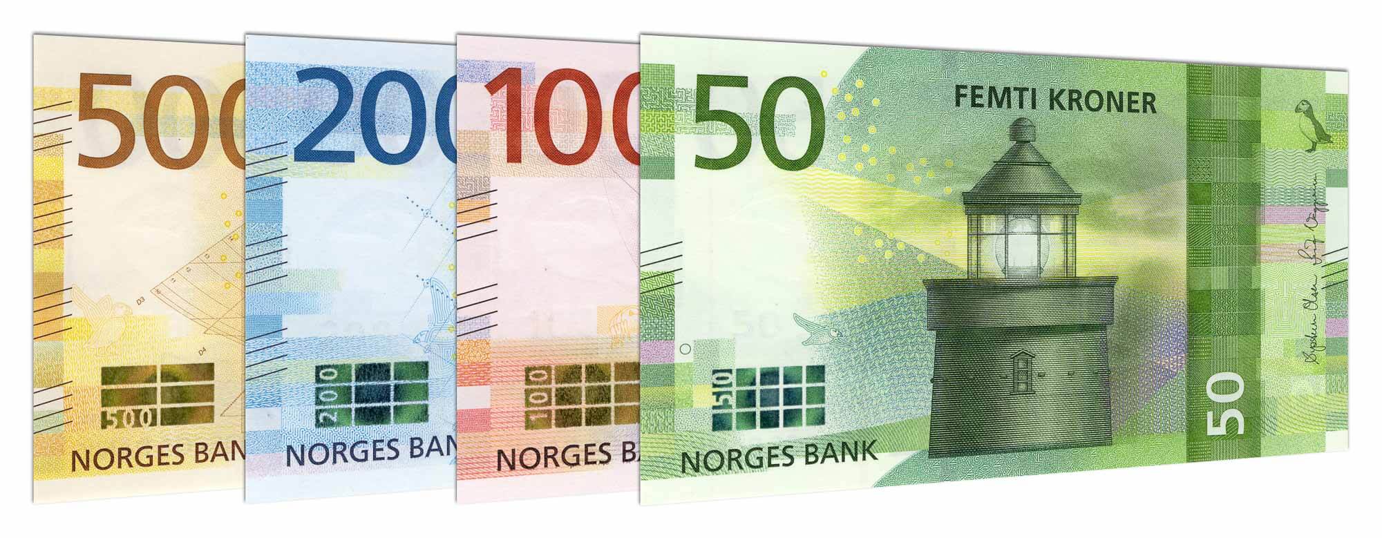 Norwegian Krone currency. <br><i>Image source: Manorfx.com